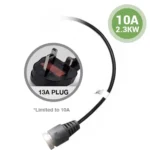 Photo of the 13A plug adapter