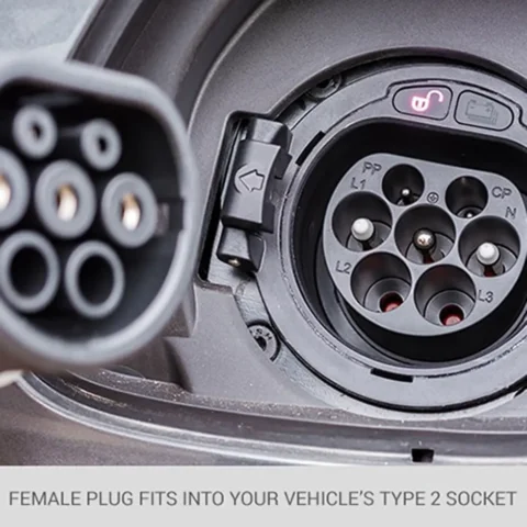 Photo showing where the Type 2 plug fits in an EVs socket