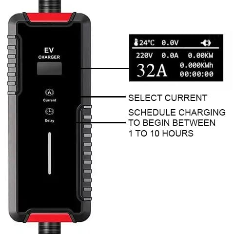 Photo shows the unit of the charger with LED display at 16A and 220V